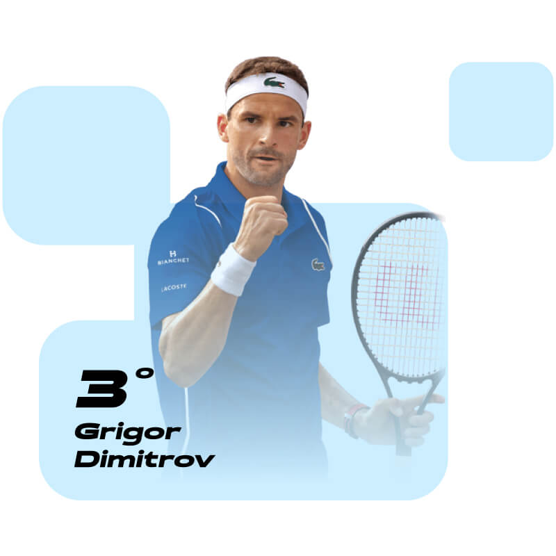 Dimitrov
